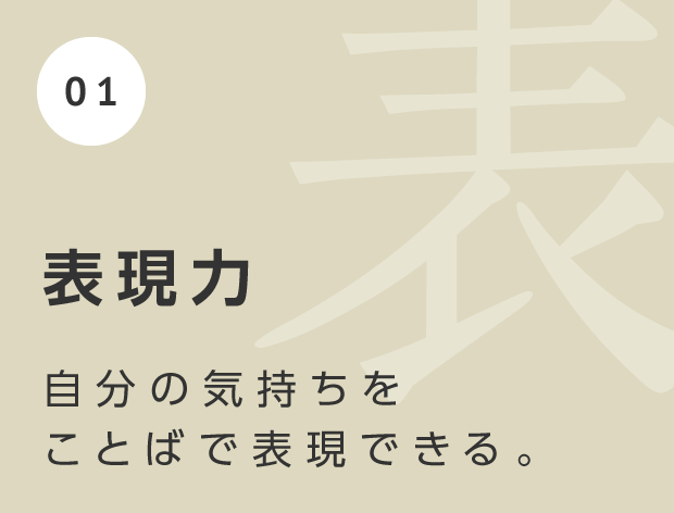 表現力 自分の気持ちをことばで表現できる。